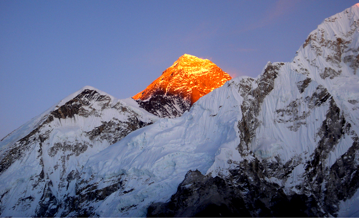 Classic Everest Base Camp Trek: Cost, Itinerary, Difficulty & Complete Guide