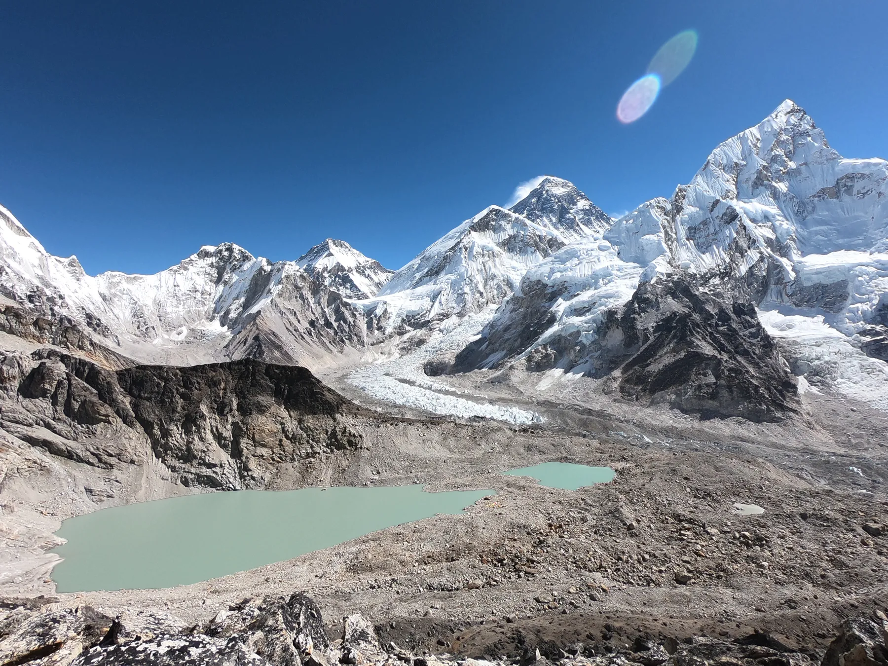 How Difficult Is The Gokyo Lakes Trek? Complete Difficulty Guide